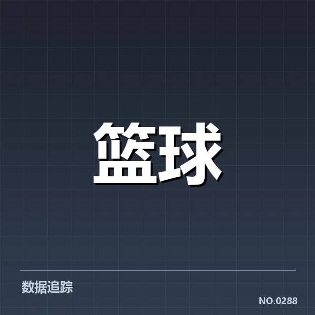 俄克拉荷马雷霆薪资结构：球队未来阵容调整