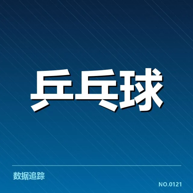 中国国家队与国际大赛的对阵数据确认
